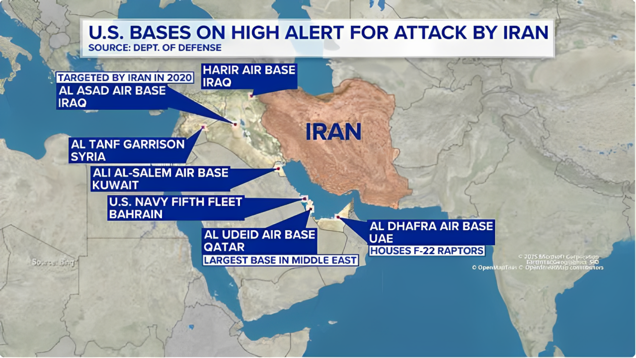 Iran launches missiles at U.S. bases in Qatar, Iraq